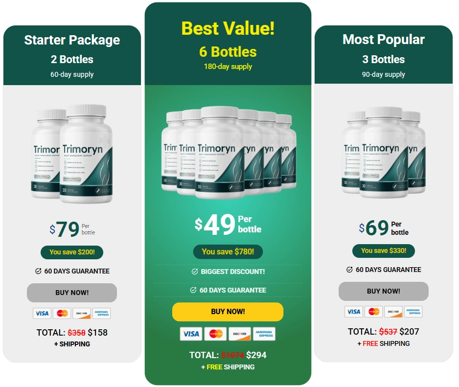 Trimoryn CheckOut Page
